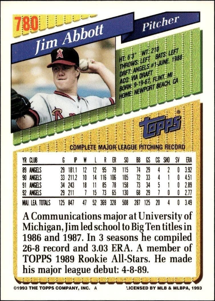 Jim Abbott - Back