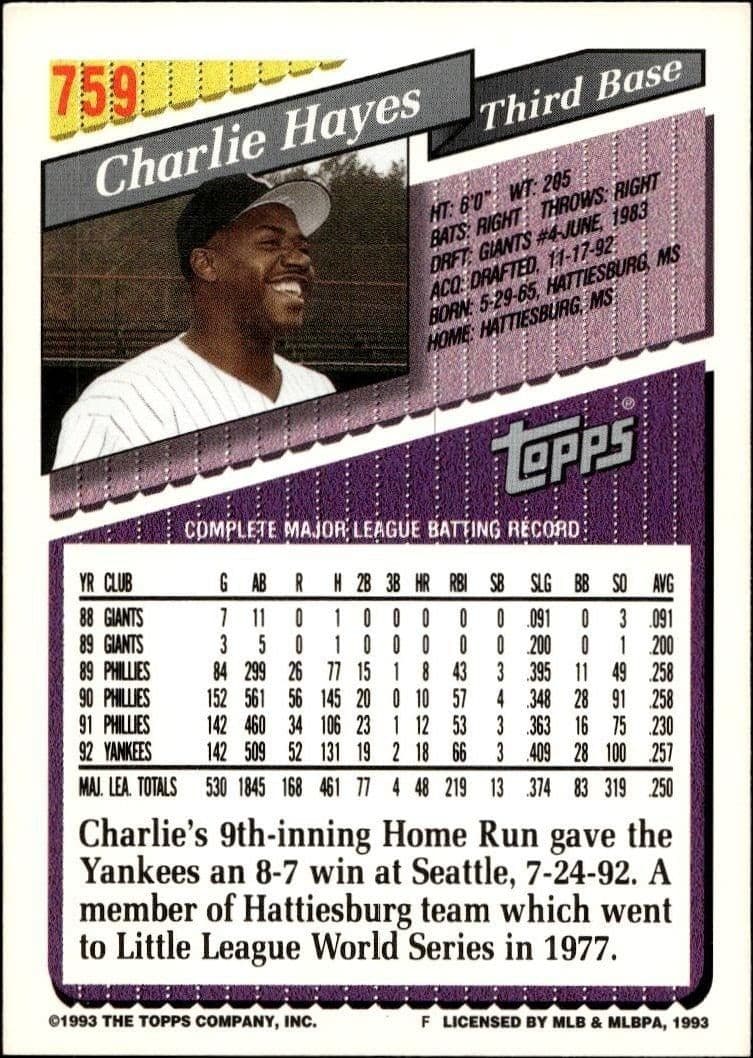 Charlie Hayes - Back