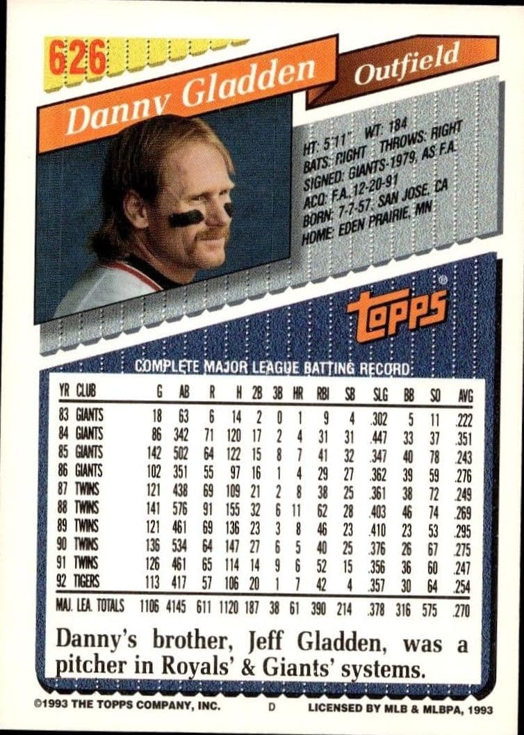 Danny Gladden - Back