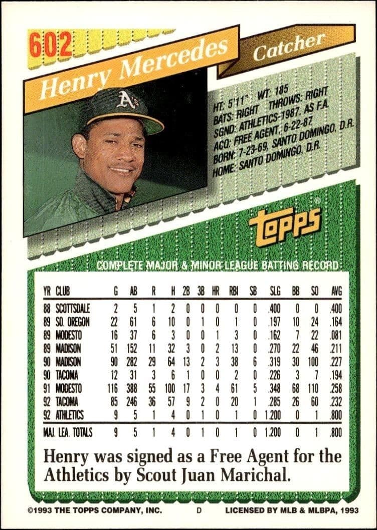 Henry Mercedes - Back