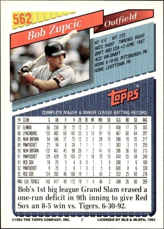 Bob Zupcic - Back