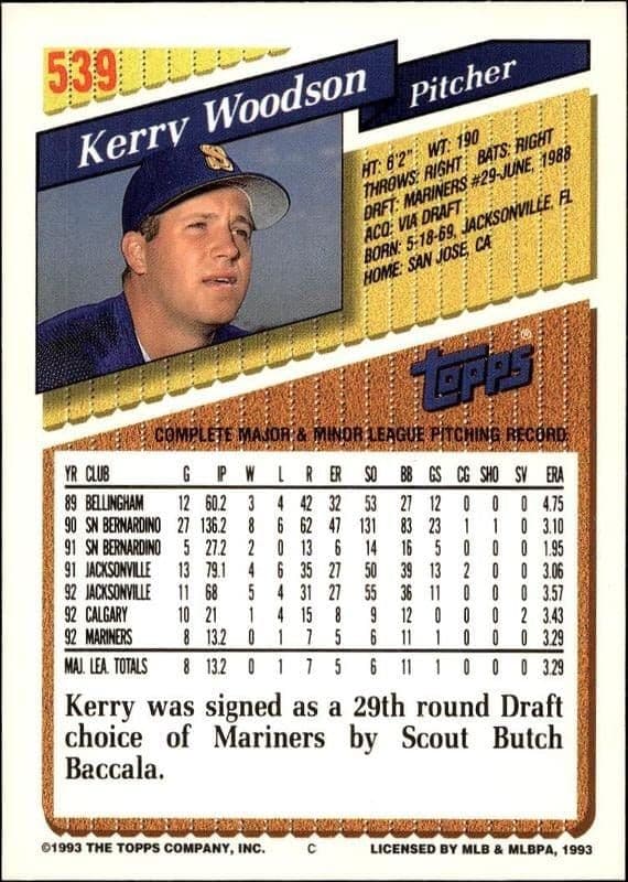 Kerry Woodson - Back