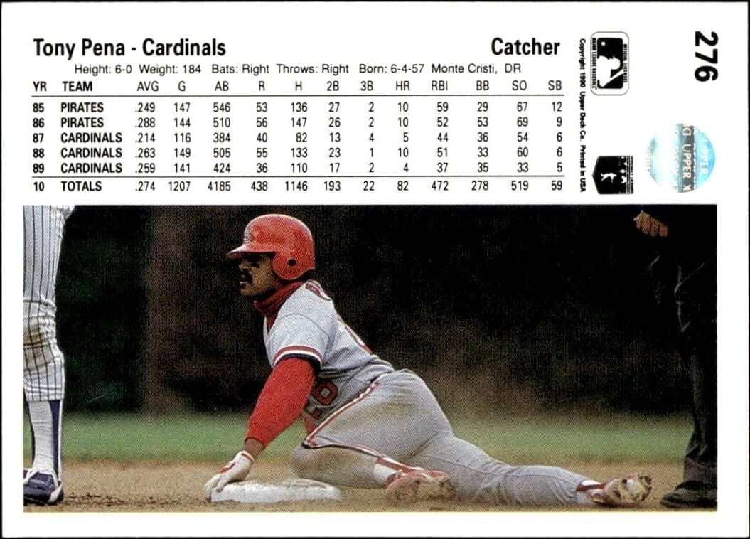 Tony Pena - Back