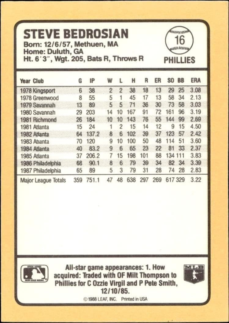 Steve Bedrosian - Back