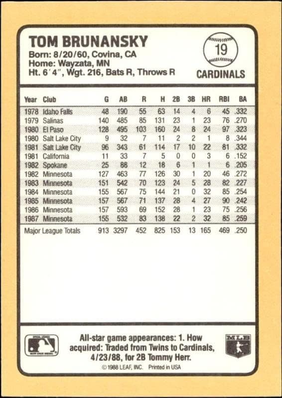 Tom Brunansky - Back