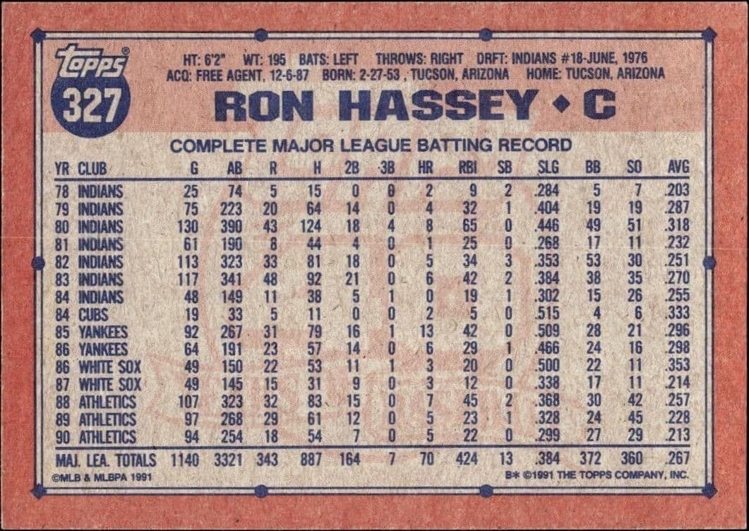Ron Hassey - Back