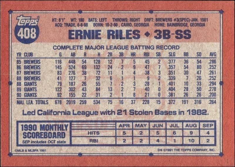Ernie Riles - Back