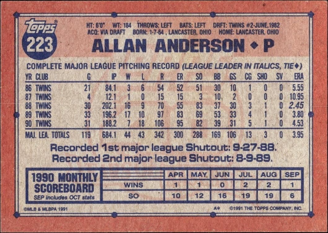 Allan Anderson - Back