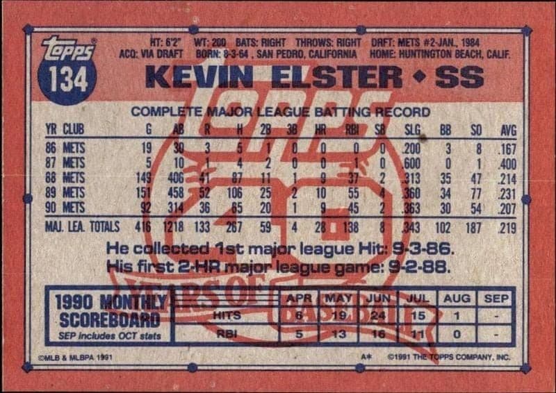 Kevin Elster - Back