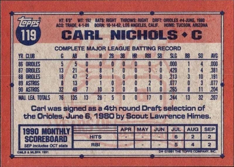 Carl Nichols - Back