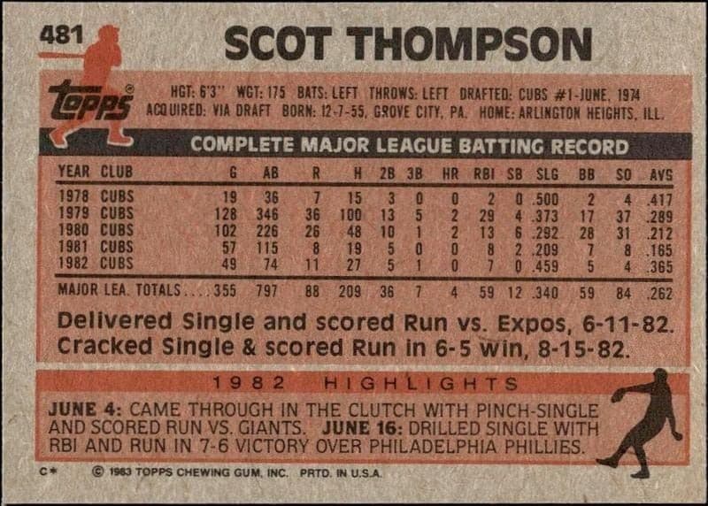 Scot Thompson - Back