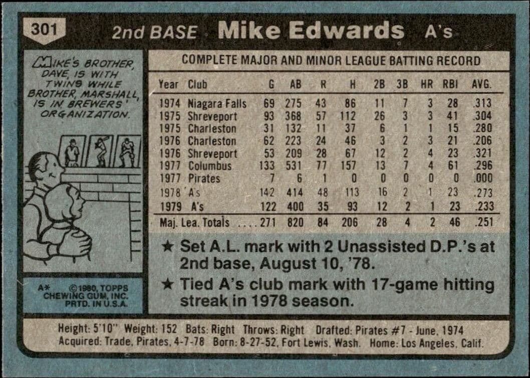 Mike Edwards - Back