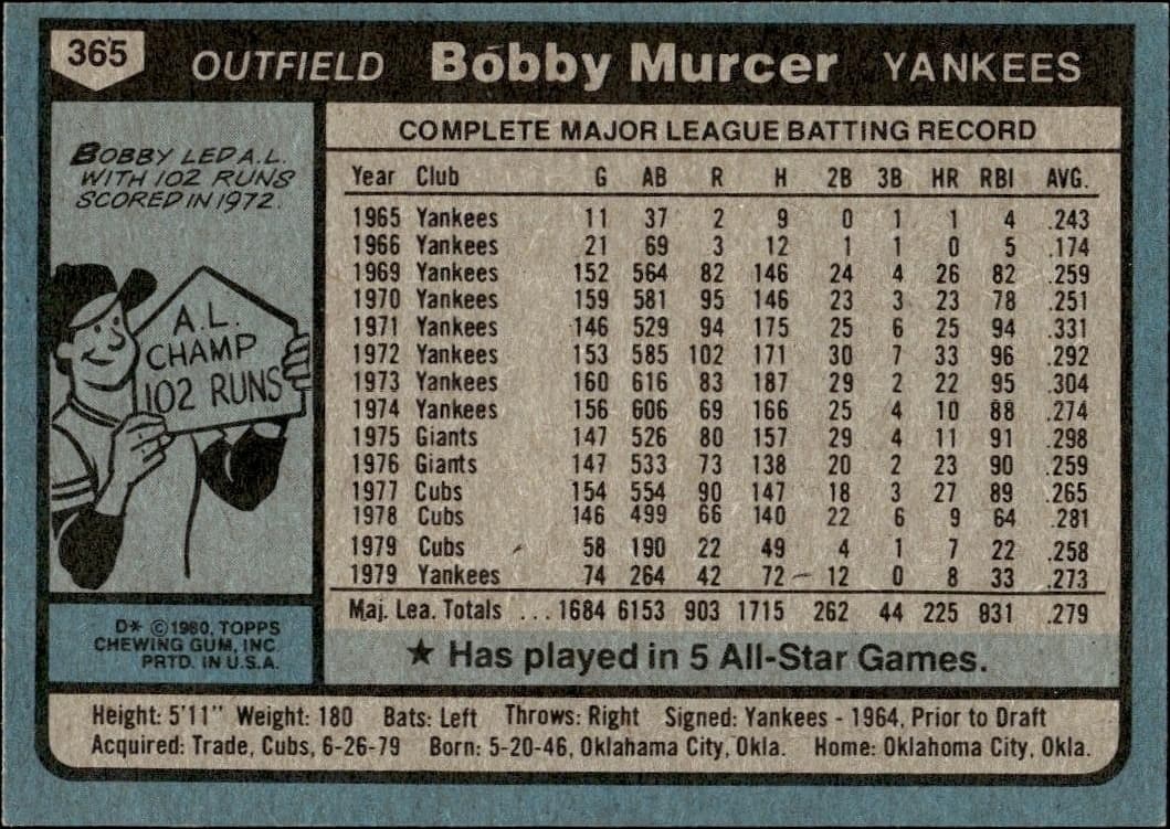 Bobby Murcer - Back
