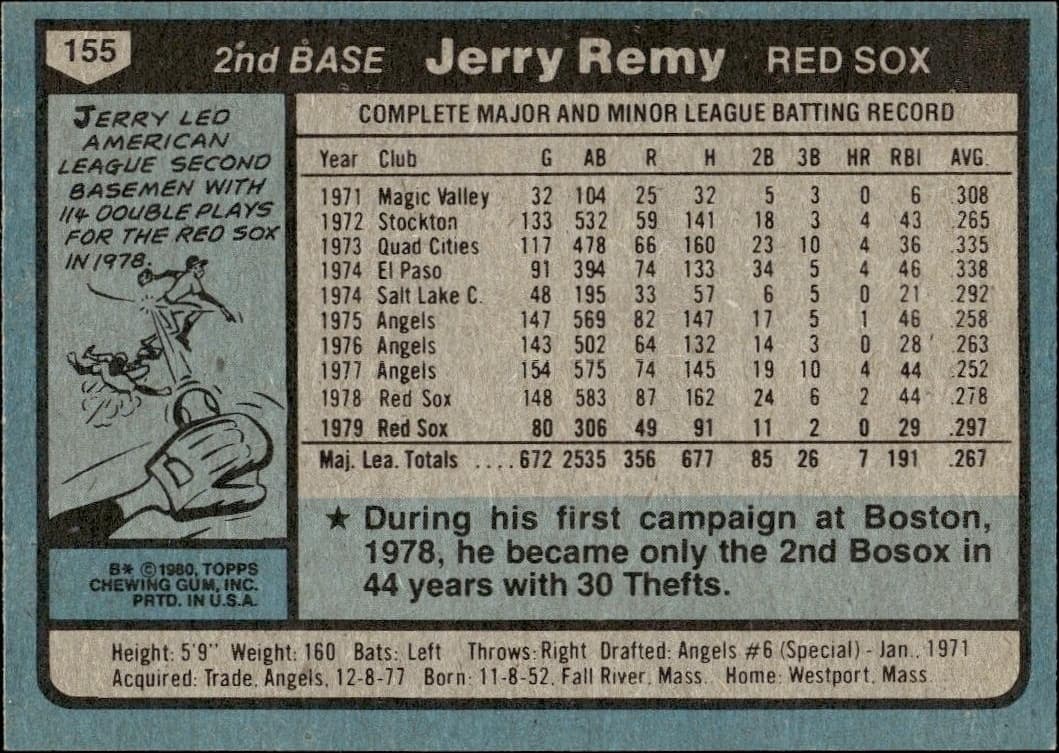 Jerry Remy - Back