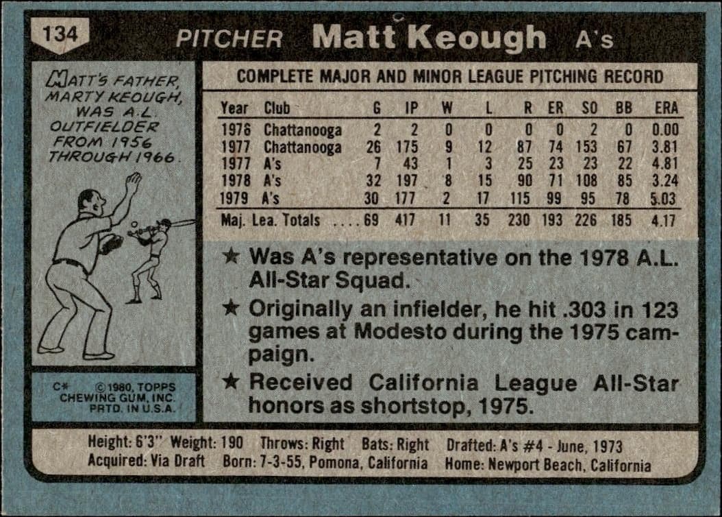 Matt Keough - Back