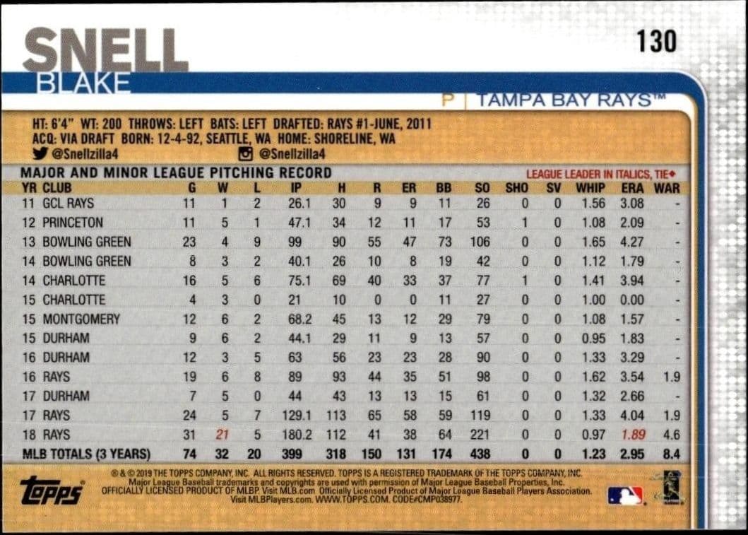 Blake Snell - Back