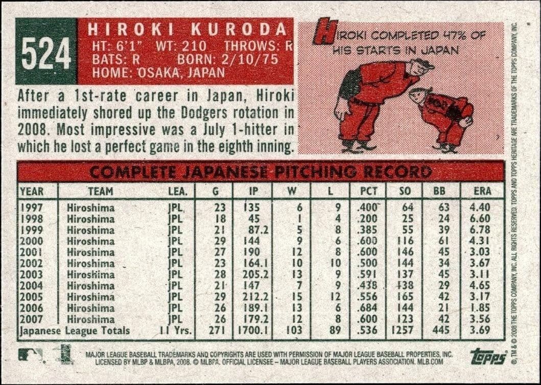 Hiroki Kuroda - Back