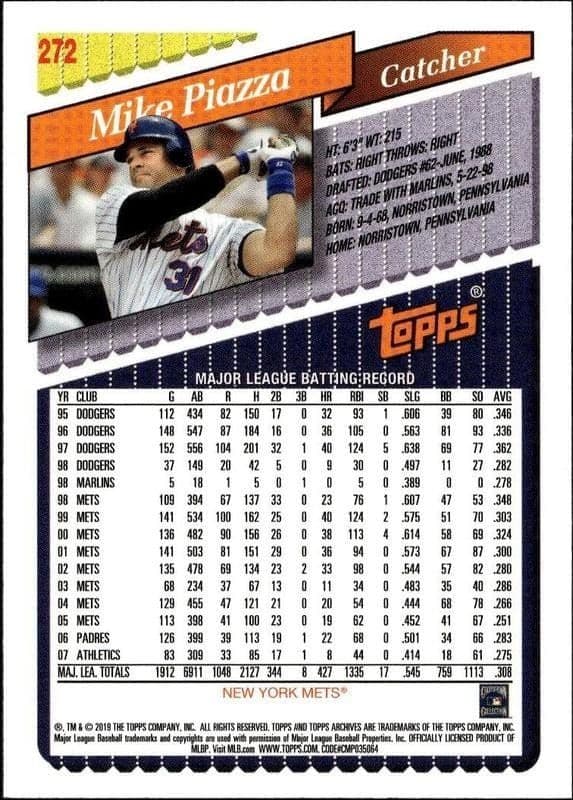 Mike Piazza - Back