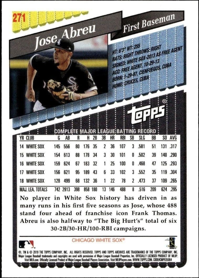 Jose Abreu - Back
