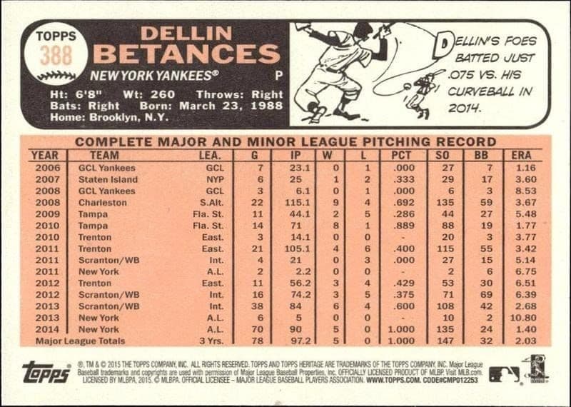 Dellin Betances - Back