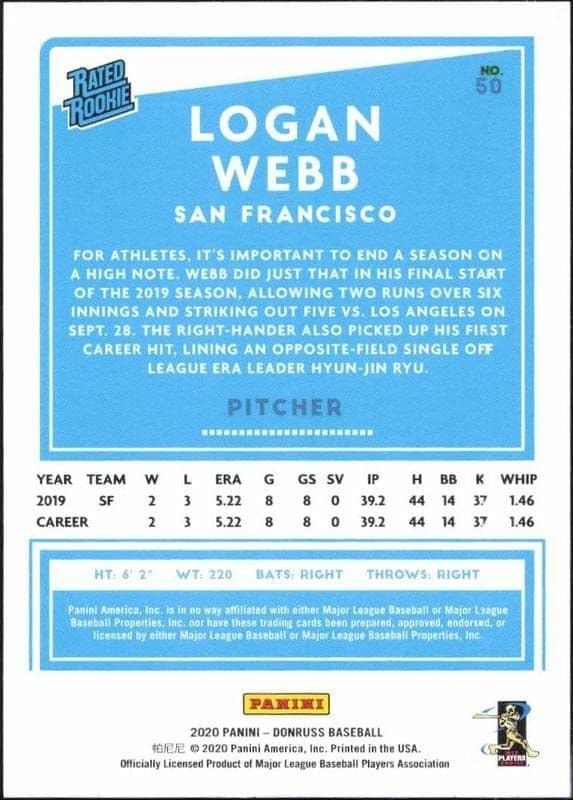 Logan Webb - Back