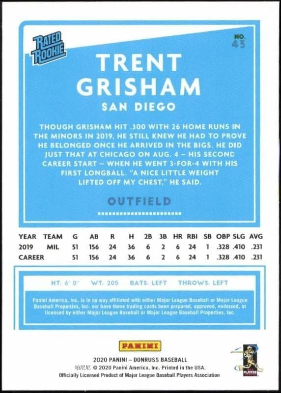 Trent Grisham - Back