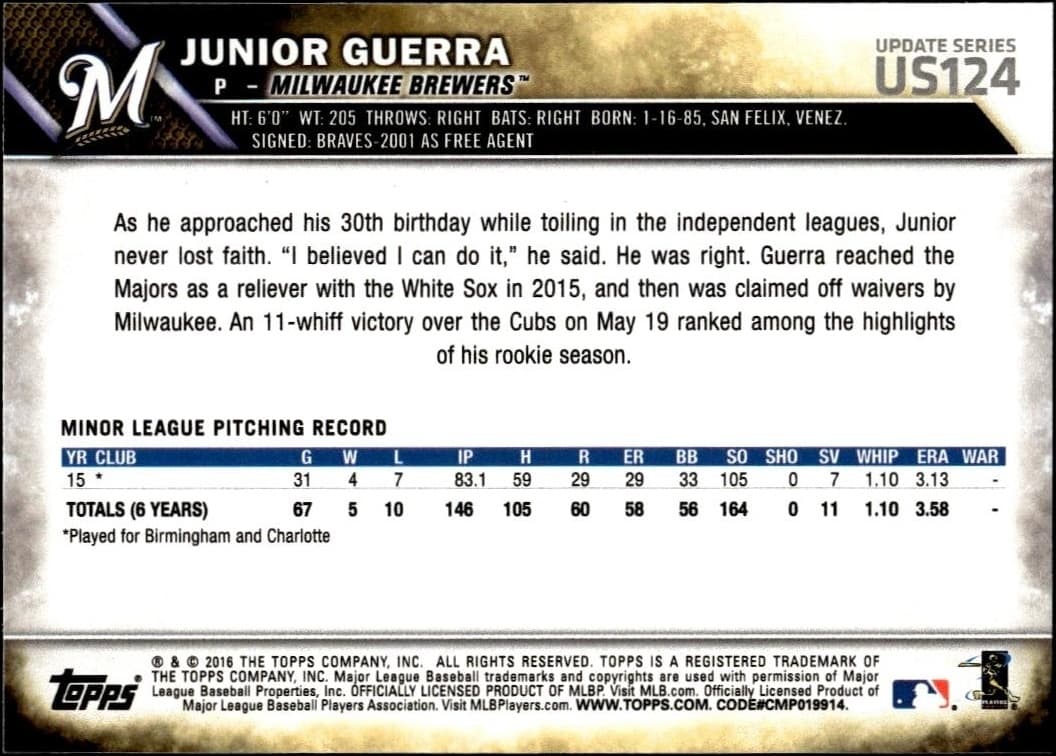 Junior Guerra - Back