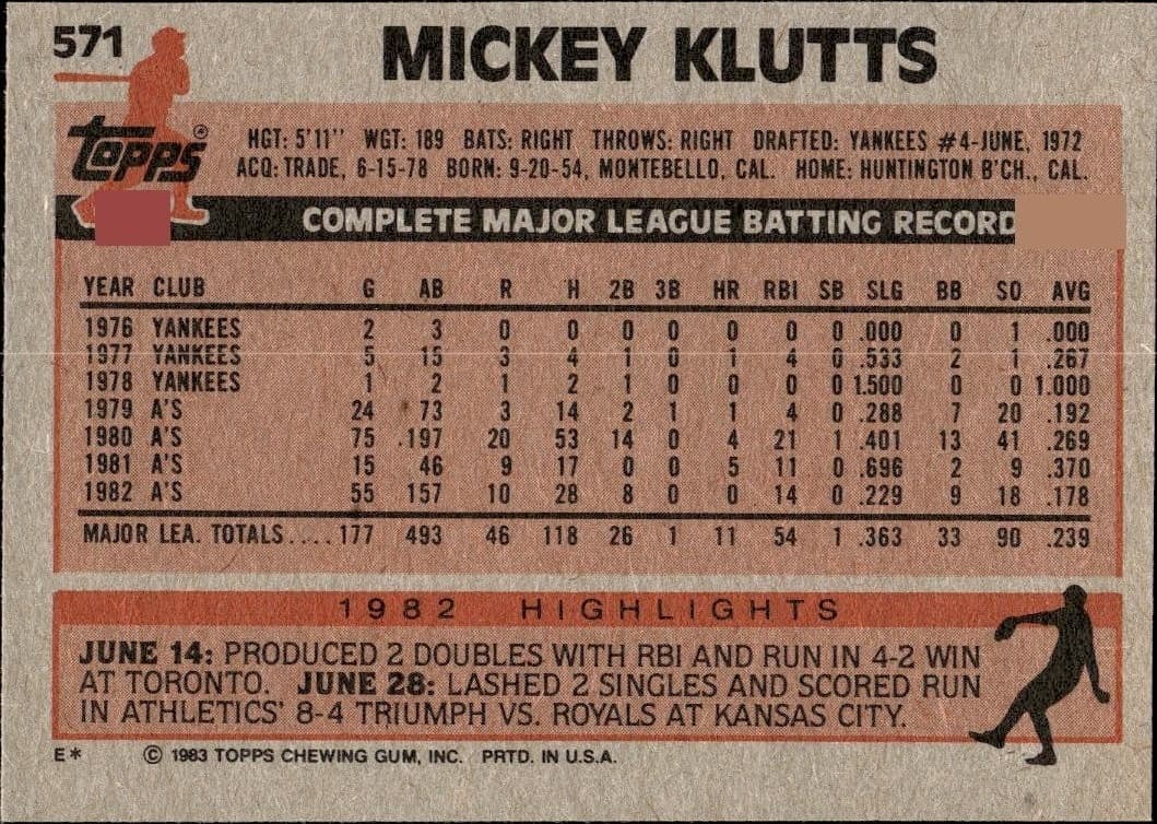 Mickey Klutts - Back