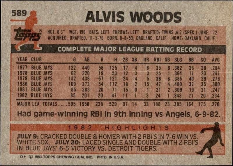 Alvis Woods - Back