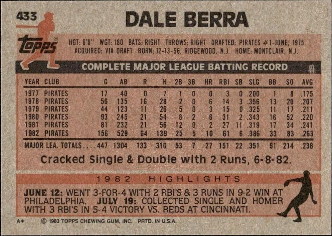 Dale Berra - Back