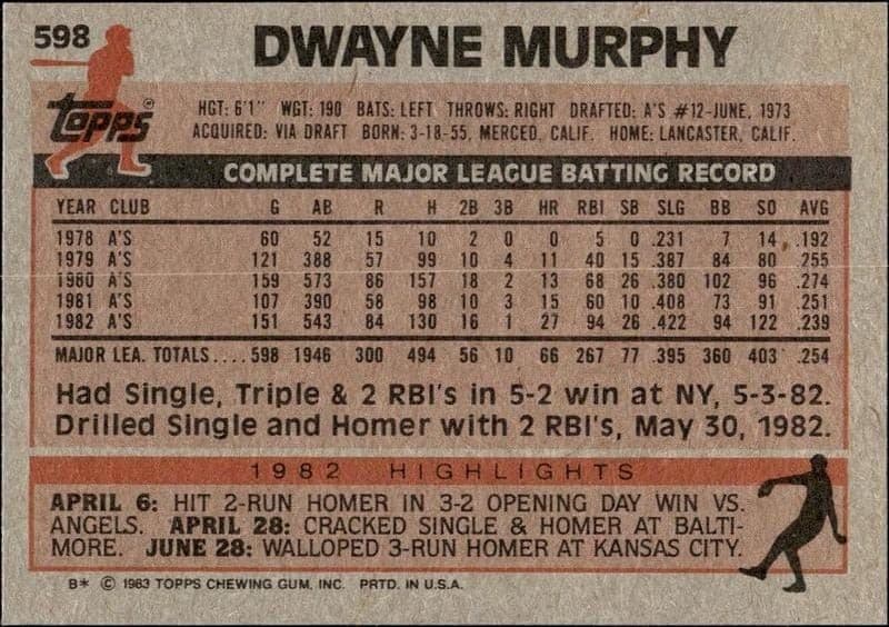 Dwayne Murphy - Back
