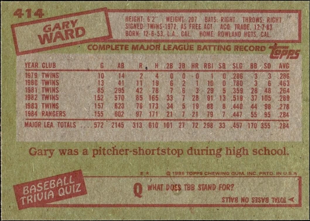 Gary Ward - Back