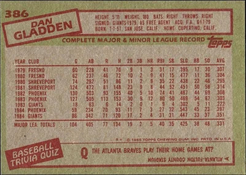 Dan Gladden - Back