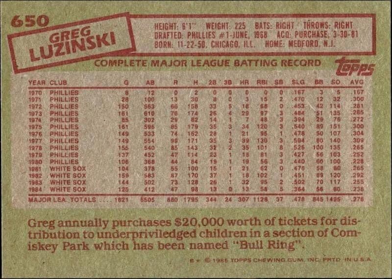 Greg Luzinski - Back