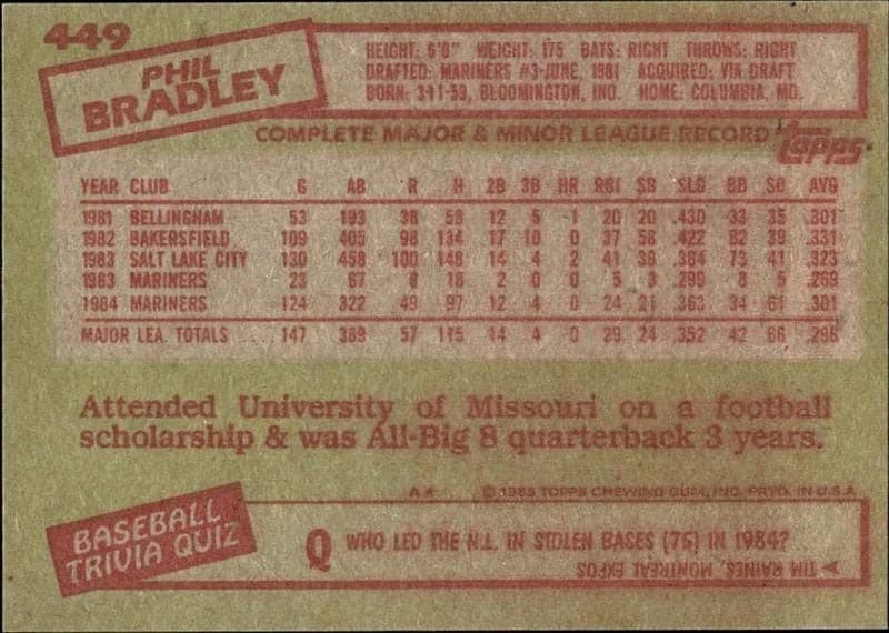 Phil Bradley - Back