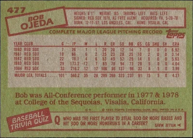 Bob Ojeda - Back