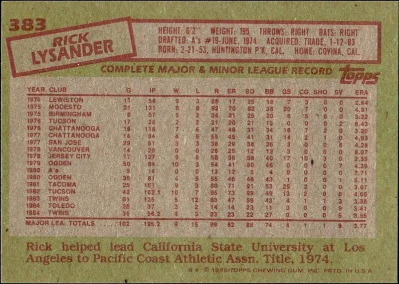 Rick Lysander - Back