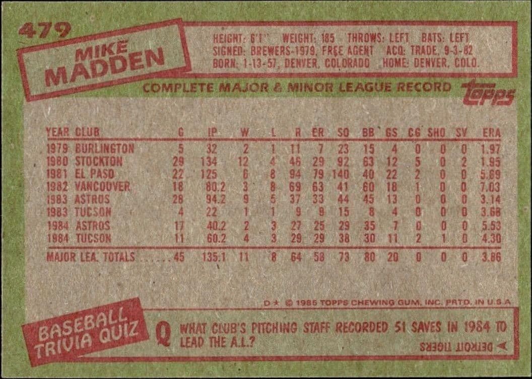 Mike Madden - Back