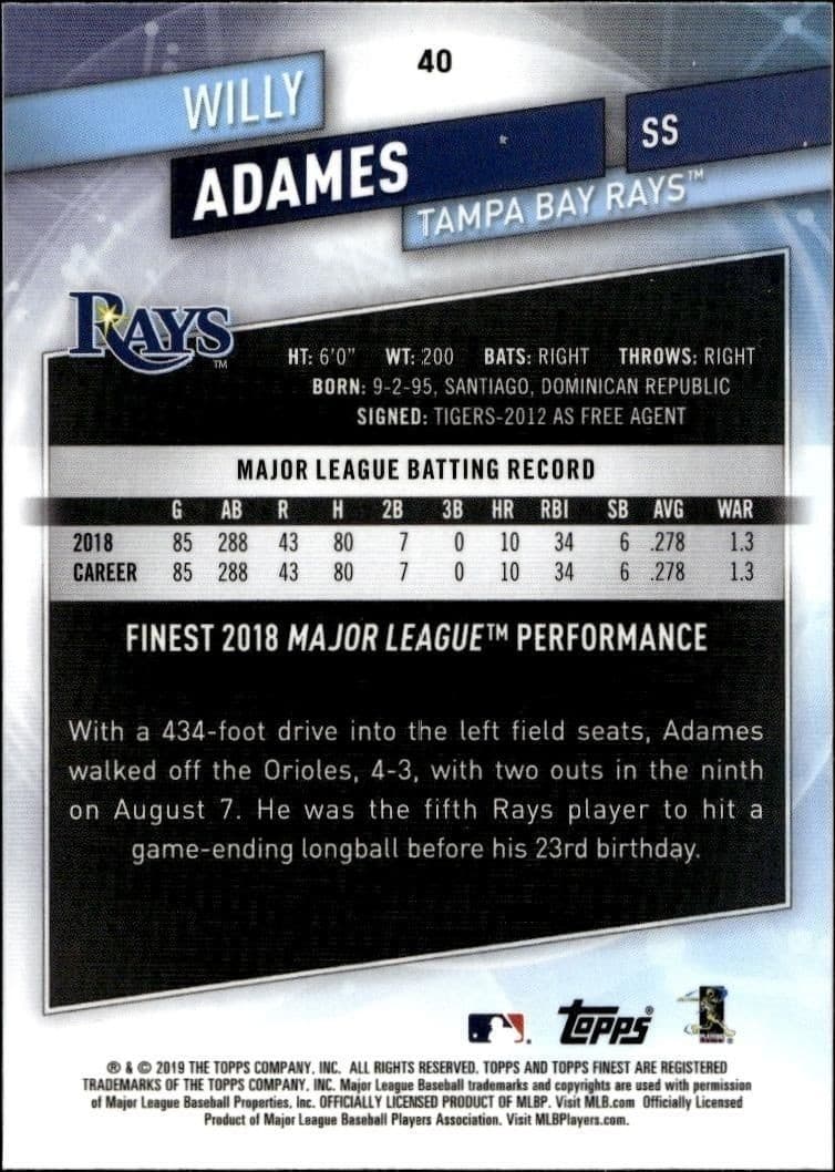 Willy Adames - Back