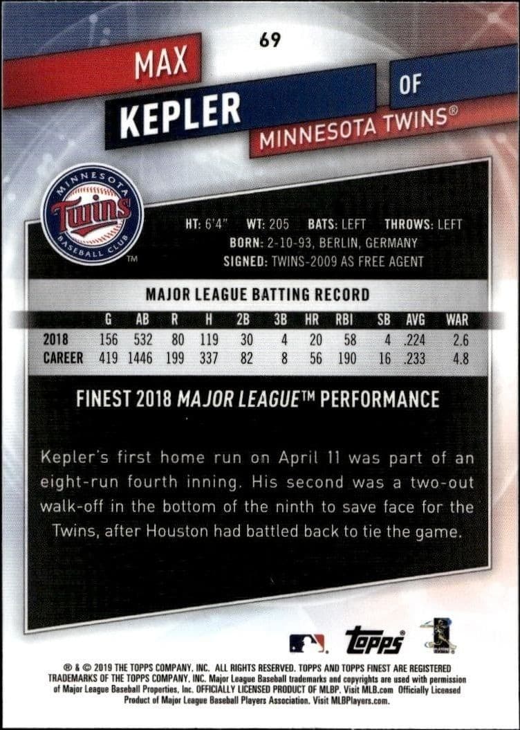 Max Kepler - Back