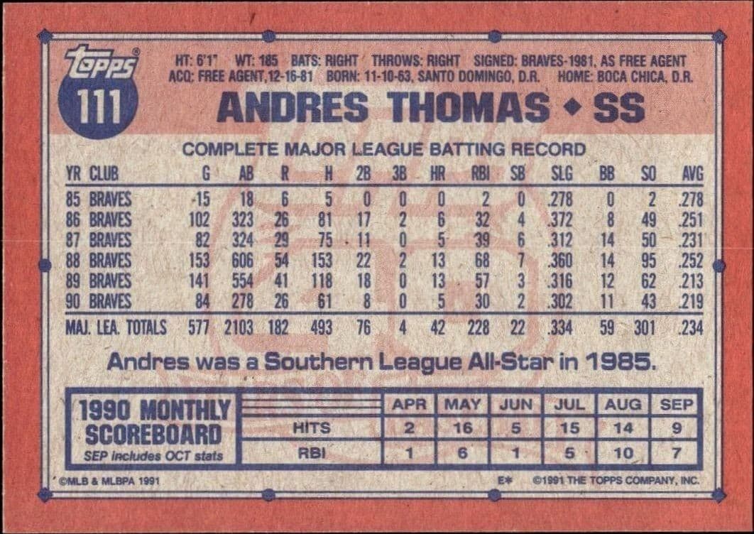 Andres Thomas - Back