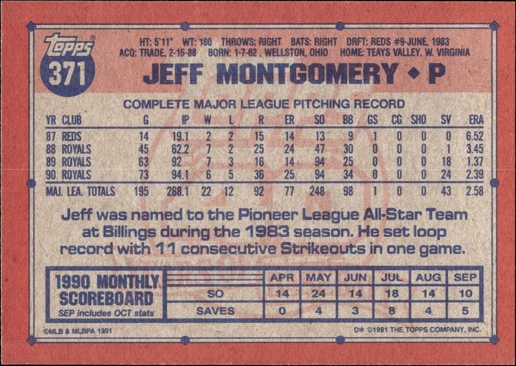 Jeff Montgomery - Back
