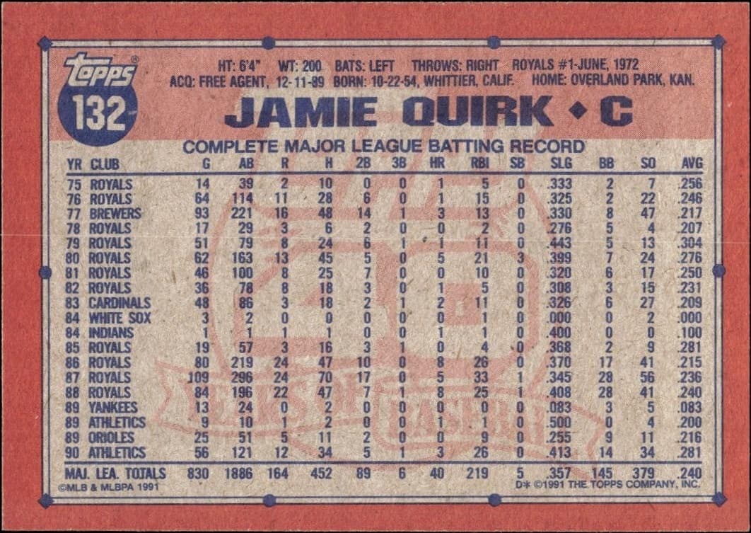 Jamie Quirk - Back