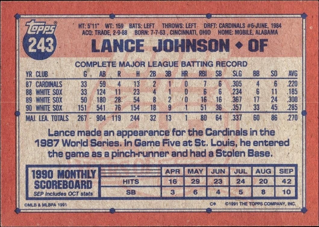Lance Johnson - Back
