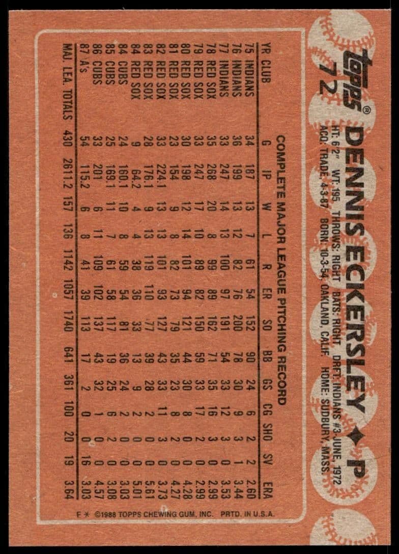 Dennis Eckersley - Back