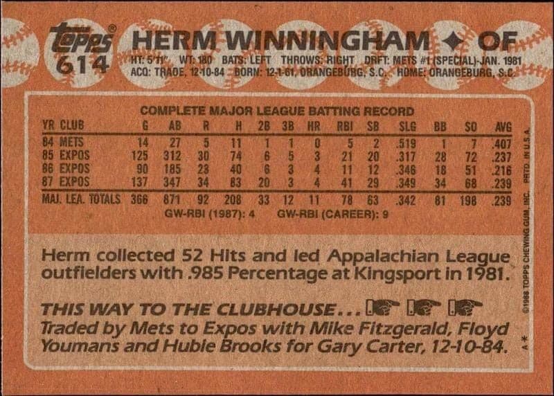 Herm Winningham - Back
