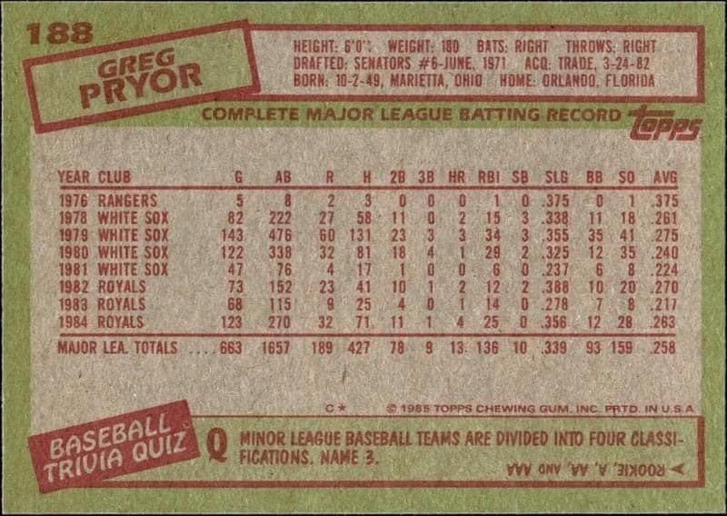 Greg Pryor - Back
