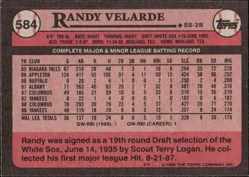 Randy Velarde - Back