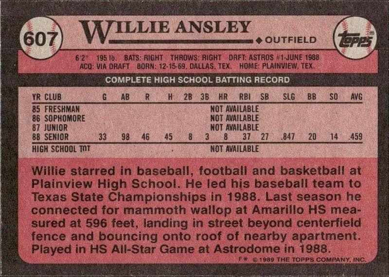 Willie Ansley - Back