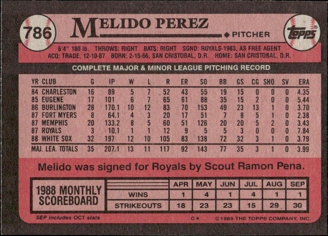 Melido Perez - Back